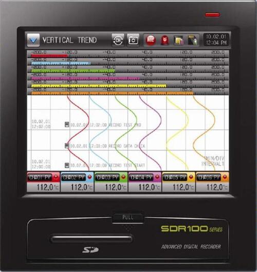 記錄器 SDR100產品圖