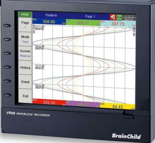 BRAINCHILD VR06  |產品介紹|記錄器|BRAINCHILD